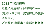 2022年10月初旬
気軽に片道輪行 保津峡25km
(亀岡〜六丁峠　愛宕神社の裏参道を走る)
／京都府 亀岡市・京都市▶ ▶ ▶